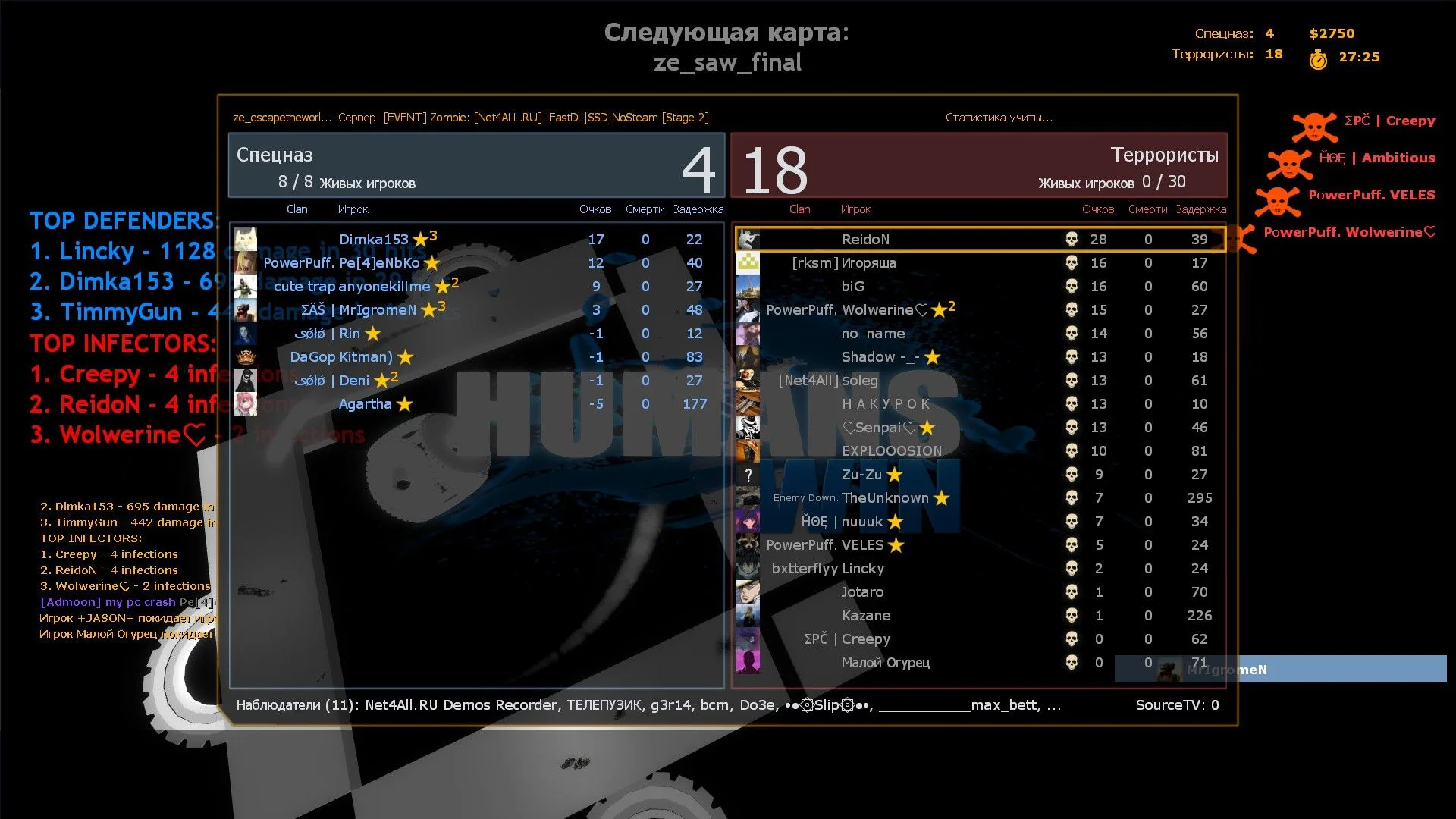 4 уровень.jpg