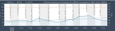 zestatic.webp